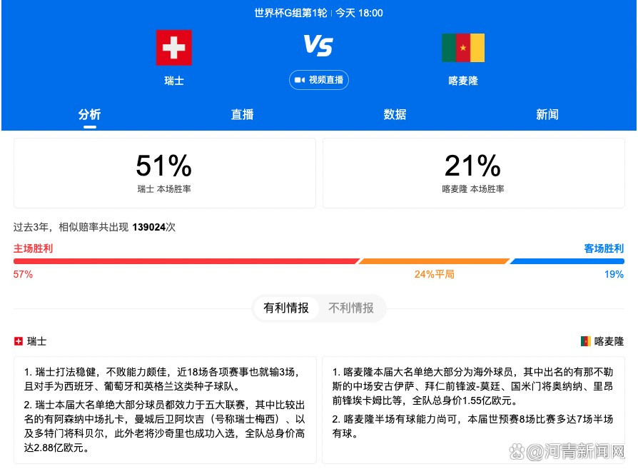 该片由关锦鹏担任监制、吴有音编剧并执导、久石让配乐，讲述了婚庆公司老板吴富春（赵又廷饰）和高空物理学家荆如意（杨子姗饰）因一场意外坠机在南极相遇，面对伤痛折磨、物资匮尽的困境，两人彼此依存、互生情愫的纯爱故事